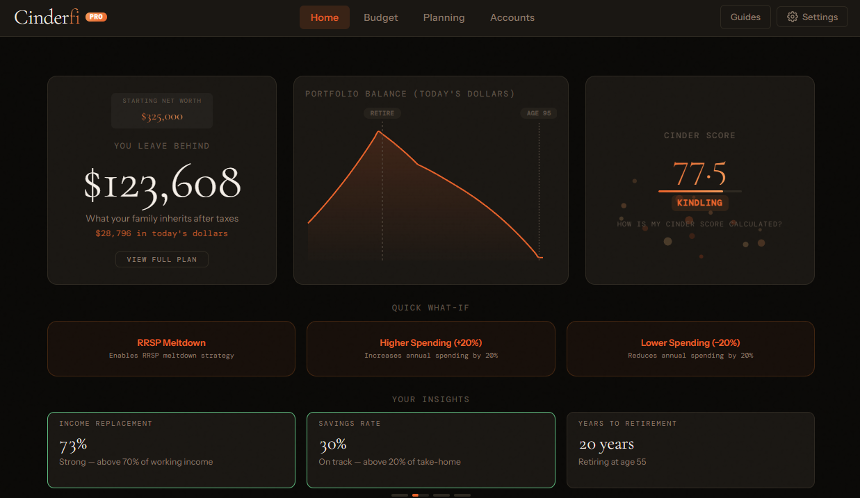 FIRE calculator results showing retirement age, success rate, and projected savings needed